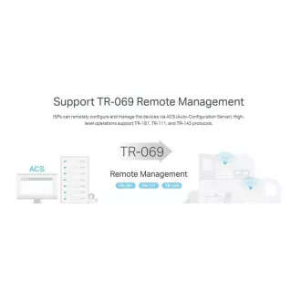 TP-Link EX510 Pro - AX3000 Multi-Gigabit Wi-Fi 6 Router, 4x GLAN, 1x 2.5GWAN, TR-069, USB 3.0, WPA3, EasyMesh TP-Link EX510 Pro - AX3000 Multi-Gigabit Wi-Fi 6 Router, 4x GLAN, 1x 2.5GWAN, TR-069, USB 3.0, WPA3, EasyMesh