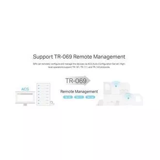 TP-Link EX510 Pro - AX3000 Multi-Gigabit Wi-Fi 6 Router, 4x GLAN, 1x 2.5GWAN, TR-069, USB 3.0, WPA3, EasyMesh TP-Link EX510 Pro - AX3000 Multi-Gigabit Wi-Fi 6 Router, 4x GLAN, 1x 2.5GWAN, TR-069, USB 3.0, WPA3, EasyMesh