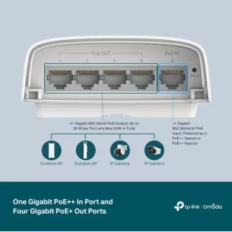 TP-Link SG2005P-PD Smart Switch, 4x GLAN mit PoE, 1x GLAN mit PoE-in, 90W, Omada SDN TP-Link SG2005P-PD Smart Switch, 4x GLAN mit PoE, 1x GLAN mit PoE-in, 90W, Omada SDN