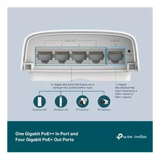 TP-Link SG2005P-PD Smart Switch, 4x GLAN mit PoE, 1x GLAN mit PoE-in, 90W, Omada SDN TP-Link SG2005P-PD Smart Switch, 4x GLAN mit PoE, 1x GLAN mit PoE-in, 90W, Omada SDN