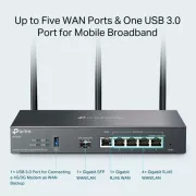 TP-Link ER706W - AX3000 Router VPN WiFi 6, 1x GWAN   4x GWAN/LAN   1x GWAN/LAN SFP, USB, Omada SDN