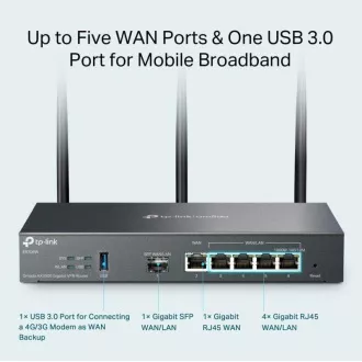 TP-Link ER706W - AX3000 Router VPN WiFi 6, 1x GWAN 4x GWAN/LAN 1x GWAN/LAN SFP, USB, Omada SDN TP-Link ER706W - AX3000 Router VPN WiFi 6, 1x GWAN 4x GWAN/LAN 1x GWAN/LAN SFP, USB, Omada SDN