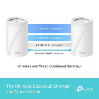 TP-Link Deco BE65(1-Pack) BE9300 Tri-band Mesh WiFi 7 System für den ganzen Haushalt, 4x 2.5GLAN, USB, 2.4/5/6GHz, HomeShi