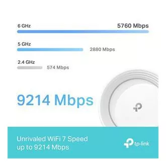 TP-Link Deco BE65(1-Pack) BE9300 Tri-band Mesh WiFi 7 System für den ganzen Haushalt, 4x 2.5GLAN, USB, 2.4/5/6GHz, HomeShi