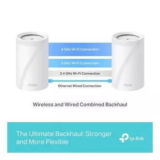 TP-Link Deco BE65(1-Pack) BE9300 Tri-band Mesh WiFi 7 System für den ganzen Haushalt, 4x 2.5GLAN, USB, 2.4/5/6GHz, HomeShi