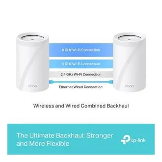 TP-Link Deco BE65(1-Pack) BE9300 Tri-band Mesh WiFi 7 System für den ganzen Haushalt, 4x 2.5GLAN, USB, 2.4/5/6GHz, HomeShi - Unverpackt TP-Link Deco BE65(1-Pack) BE9300 Tri-band Mesh WiFi 7 System für den ganzen Haushalt, 4x 2.5GLAN, USB, 2.4/5/6GHz, HomeShi - Unverpackt
