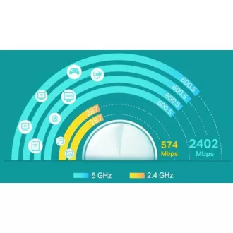 TP-Link Deco X60(1-Pack) - AX5400 Mesh Wi-Fi 6 System für Smart Home - HomeCare - (1-Pack) TP-Link Deco X60(1-Pack) - AX5400 Mesh Wi-Fi 6 System für Smart Home - HomeCare - (1-Pack)