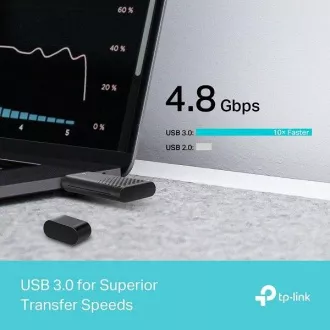 TP-Link Archer TX20U - AX1800 WiFi USB Adapter TP-Link Archer TX20U - AX1800 WiFi USB Adapter