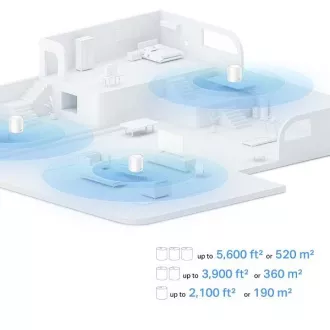 TP-Link Deco X10(1-Pack) - AX1500 Mesh Wi-Fi 6 System für Smart Home - Kindersicherung - (1-Pack) TP-Link Deco X10(1-Pack) - AX1500 Mesh Wi-Fi 6 System für Smart Home - Kindersicherung - (1-Pack)