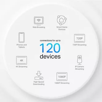 TP-Link Deco X10(1-Pack) - AX1500 Mesh Wi-Fi 6 System für Smart Home - Kindersicherung - (1-Pack) TP-Link Deco X10(1-Pack) - AX1500 Mesh Wi-Fi 6 System für Smart Home - Kindersicherung - (1-Pack)