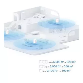 TP-Link Deco X10(3er-Pack) - AX1500 Mesh Wi-Fi 6 System für Smart Home - Kindersicherung - (3er-Pack) TP-Link Deco X10(3er-Pack) - AX1500 Mesh Wi-Fi 6 System für Smart Home - Kindersicherung - (3er-Pack)