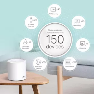 TP-Link Deco X60(3er-Pack) - AX5400 Mesh Wi-Fi 6 System für Smart Home - HomeCare - (3er-Pack) TP-Link Deco X60(3er-Pack) - AX5400 Mesh Wi-Fi 6 System für Smart Home - HomeCare - (3er-Pack)
