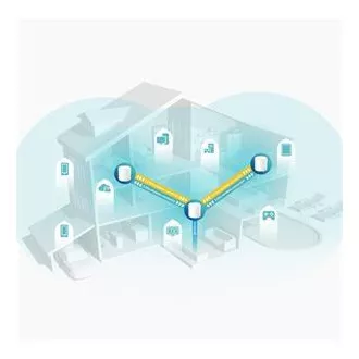 TP-Link Deco X60(3er-Pack) - AX5400 Mesh Wi-Fi 6 System für Smart Home - HomeCare - (3er-Pack) TP-Link Deco X60(3er-Pack) - AX5400 Mesh Wi-Fi 6 System für Smart Home - HomeCare - (3er-Pack)