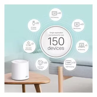 TP-Link Deco X60(3er-Pack) - AX5400 Mesh Wi-Fi 6 System für Smart Home - HomeCare - (3er-Pack) TP-Link Deco X60(3er-Pack) - AX5400 Mesh Wi-Fi 6 System für Smart Home - HomeCare - (3er-Pack)