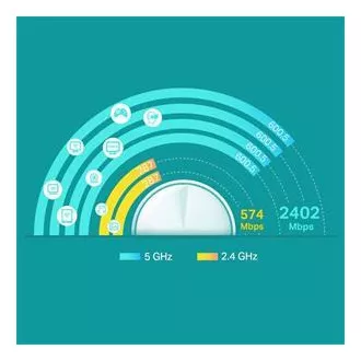 TP-Link Deco X60(3er-Pack) - AX5400 Mesh Wi-Fi 6 System für Smart Home - HomeCare - (3er-Pack) TP-Link Deco X60(3er-Pack) - AX5400 Mesh Wi-Fi 6 System für Smart Home - HomeCare - (3er-Pack)