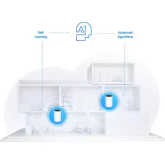 TP-Link Deco XE75 Pro(3er-Pack) - Multi-Gig 2.5 Gbps AXE5400 Tri-Band Mesh Wi-Fi 6E System, HomeShield (3er-Pack) TP-Link Deco XE75 Pro(3er-Pack) - Multi-Gig 2.5 Gbps AXE5400 Tri-Band Mesh Wi-Fi 6E System, HomeShield (3er-Pack)