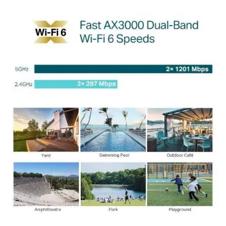 TP-Link EAP650-Outdoor - AX3000 WIFI Access Point Omada 1xGLAN, PoE/Passiv PoE Mast/Wandmontage Überspannungsschutz TP-Link EAP650-Outdoor - AX3000 WIFI Access Point Omada 1xGLAN, PoE/Passiv PoE Mast/Wandmontage Überspannungsschutz