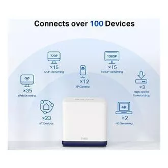 MERCUSYS Halo H50G(2er-Pack), AC1900 Wi-Fi Mesh System für den ganzen Haushalt MERCUSYS Halo H50G(2er-Pack), AC1900 Wi-Fi Mesh System für den ganzen Haushalt