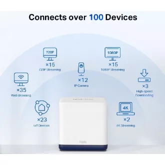 MERCUSYS Halo H50G(2er-Pack), AC1900 Wi-Fi Mesh System für den ganzen Haushalt MERCUSYS Halo H50G(2er-Pack), AC1900 Wi-Fi Mesh System für den ganzen Haushalt