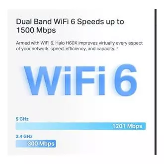 TP-Link WiFi-Router Mercusys Halo H60X(2er-Pack) WiFi 6, AX1500, 3x GLAN2.4/5 GHz TP-Link WiFi-Router Mercusys Halo H60X(2er-Pack) WiFi 6, AX1500, 3x GLAN2.4/5 GHz