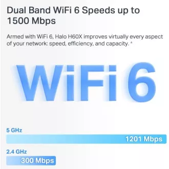TP-Link WiFi-Router Mercusys Halo H60X(3er-Pack) WiFi 6, AX1500, 3x GLAN2.4/5 GHz TP-Link WiFi-Router Mercusys Halo H60X(3er-Pack) WiFi 6, AX1500, 3x GLAN2.4/5 GHz