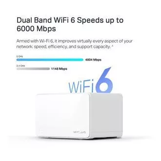 TP-Link WiFi-Router Mercusys Halo H90X(2er-Pack) WiFi 6, AX6000, 1x 2.5GLAN, 2x GLAN TP-Link WiFi-Router Mercusys Halo H90X(2er-Pack) WiFi 6, AX6000, 1x 2.5GLAN, 2x GLAN