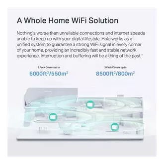 TP-Link WiFi-Router Mercusys Halo H90X(2er-Pack) WiFi 6, AX6000, 1x 2.5GLAN, 2x GLAN TP-Link WiFi-Router Mercusys Halo H90X(2er-Pack) WiFi 6, AX6000, 1x 2.5GLAN, 2x GLAN