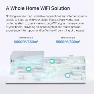 TP-Link WiFi-Router Mercusys Halo H90X(2er-Pack) WiFi 6, AX6000, 1x 2.5GLAN, 2x GLAN TP-Link WiFi-Router Mercusys Halo H90X(2er-Pack) WiFi 6, AX6000, 1x 2.5GLAN, 2x GLAN