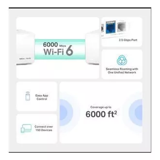 TP-Link WiFi-Router Mercusys Halo H90X(3er-Pack) WiFi 6, AX6000, 1x 2.5GLAN, 2x GLAN TP-Link WiFi-Router Mercusys Halo H90X(3er-Pack) WiFi 6, AX6000, 1x 2.5GLAN, 2x GLAN