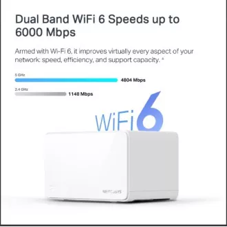 TP-Link WiFi-Router Mercusys Halo H90X(3er-Pack) WiFi 6, AX6000, 1x 2.5GLAN, 2x GLAN TP-Link WiFi-Router Mercusys Halo H90X(3er-Pack) WiFi 6, AX6000, 1x 2.5GLAN, 2x GLAN