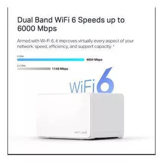 TP-Link WiFi-Router Mercusys Halo H90X(3er-Pack) WiFi 6, AX6000, 1x 2.5GLAN, 2x GLAN TP-Link WiFi-Router Mercusys Halo H90X(3er-Pack) WiFi 6, AX6000, 1x 2.5GLAN, 2x GLAN