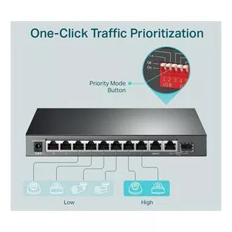 TP-Link TL-SG1210MP Gigabit Switch 8xGLAN 2xGLAN Uplink 1xSFP PoE 123W TP-Link TL-SG1210MP Gigabit Switch 8xGLAN 2xGLAN Uplink 1xSFP PoE 123W