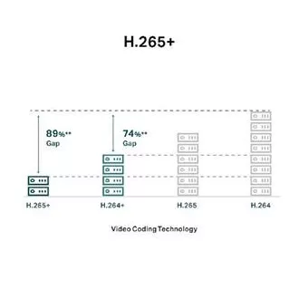 TP-Link VIGI C330(6mm) Bullet-Kamera, 3MP, 6mm