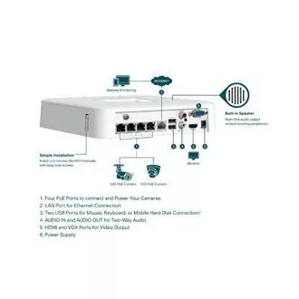 TP-LINK VIGI NVR1104H-4P 4-Kanal, 4x Lan mit PoE, 2x USB
