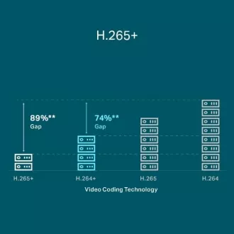 TP-LINK VIGI NVR1104H-4P 4-Kanal, 4x Lan mit PoE, 2x USB