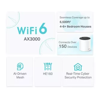 TP-Link Deco X55(3er-Pack) - AX3000 Wi-Fi 6 Mesh-System für die Abdeckung des gesamten Hauses - HomeShield - (3er-Pack)