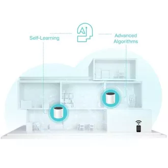 TP-Link Deco X55(3er-Pack) - AX3000 Wi-Fi 6 Mesh-System für die Abdeckung des gesamten Hauses - HomeShield - (3er-Pack)