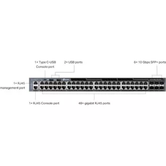 TP-Link SG6654X Omada 48-Port Gigabit Stackable L3 Switch, 48 Gigabit RJ45 Ports und 6× 10 Gbps SFP Steckplätze TP-Link SG6654X Omada 48-Port Gigabit Stackable L3 Switch, 48 Gigabit RJ45 Ports und 6× 10 Gbps SFP Steckplätze