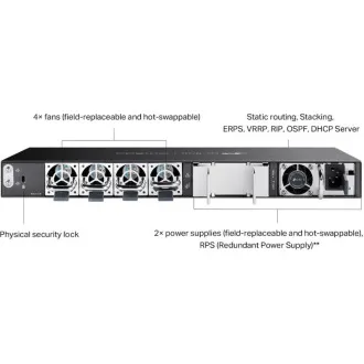 TP-Link SG6428XHP Omada 24-Port Gigabit RJ45 stapelbarer L3 PoE Switch, 720 W PoE Gesamtbudget TP-Link SG6428XHP Omada 24-Port Gigabit RJ45 stapelbarer L3 PoE Switch, 720 W PoE Gesamtbudget