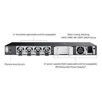 TP-Link SG6428XHP Omada 24-Port Gigabit RJ45 stapelbarer L3 PoE Switch, 720 W PoE Gesamtbudget TP-Link SG6428XHP Omada 24-Port Gigabit RJ45 stapelbarer L3 PoE Switch, 720 W PoE Gesamtbudget