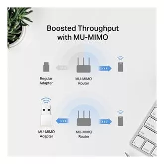 MERCUSYS MA30N - AC1300 Drahtloser Dual-Band USB Nano Adapter MERCUSYS MA30N - AC1300 Drahtloser Dual-Band USB Nano Adapter