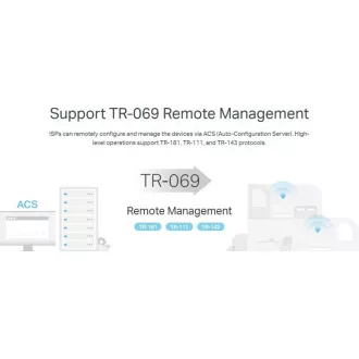 TP-Link EX511 - AX3000 Dual Band WiFi 6 Router, 1× Gigabit WAN-Anschluss und 4× Gigabit LAN-Anschluss, EasyMesh TP-Link EX511 - AX3000 Dual Band WiFi 6 Router, 1× Gigabit WAN-Anschluss und 4× Gigabit LAN-Anschluss, EasyMesh