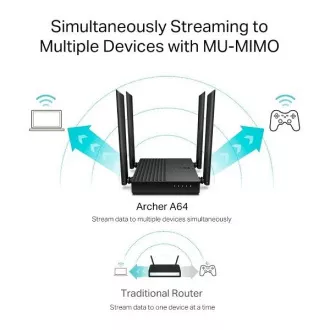 TP-Link Archer A64 - AC1200 Drahtloser MU-MIMO WiFi-Router TP-Link Archer A64 - AC1200 Drahtloser MU-MIMO WiFi-Router