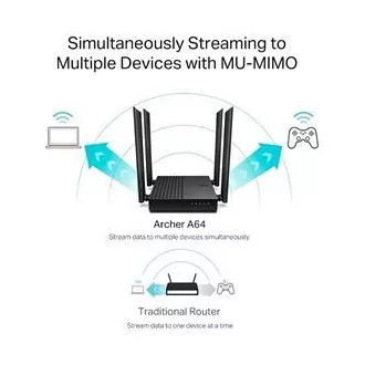 TP-Link Archer A64 - AC1200 Drahtloser MU-MIMO WiFi-Router TP-Link Archer A64 - AC1200 Drahtloser MU-MIMO WiFi-Router