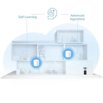 TP-Link Deco PX10 (3er-Pack) – AX1500 AV1000 Mesh-WLAN-6-System für Smart Homes (2er-Pack)