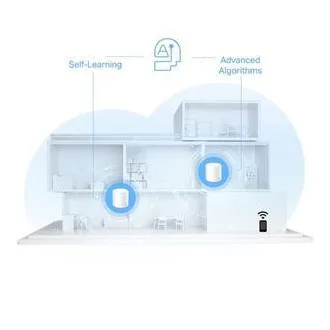 TP-Link Deco PX10 (3er-Pack) – AX1500 AV1000 Mesh-WLAN-6-System für Smart Homes (2er-Pack)