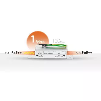 Zyxel SURGEPRO, 1G Ethernet Überspannungsschutzgerät Zyxel SURGEPRO, 1G Ethernet Überspannungsschutzgerät
