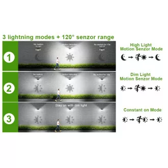 Solar-LED-Außenleuchte mit Bewegungssensor VIKING S180/1200lm/2200mAh/3 Modi/IP65 Solar-LED-Außenleuchte mit Bewegungssensor VIKING S180/1200lm/2200mAh/3 Modi/IP65
