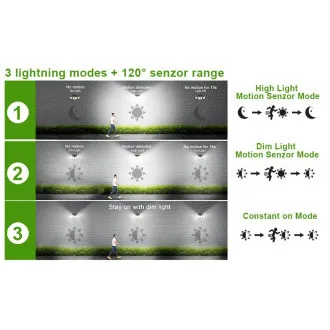 Solar-LED-Außenleuchte mit Bewegungssensor VIKING S180/1200lm/2200mAh/3 Modi/IP65 Solar-LED-Außenleuchte mit Bewegungssensor VIKING S180/1200lm/2200mAh/3 Modi/IP65