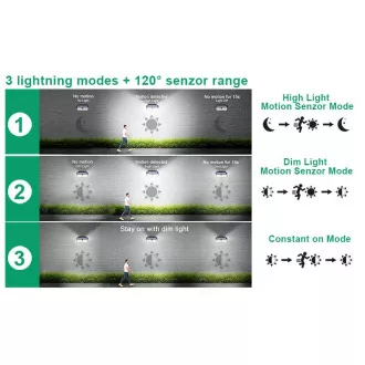 Solar-LED-Außenleuchte mit Bewegungssensor VIKING S282/2600lm/2200mAh/3 Modi/IP65 Solar-LED-Außenleuchte mit Bewegungssensor VIKING S282/2600lm/2200mAh/3 Modi/IP65
